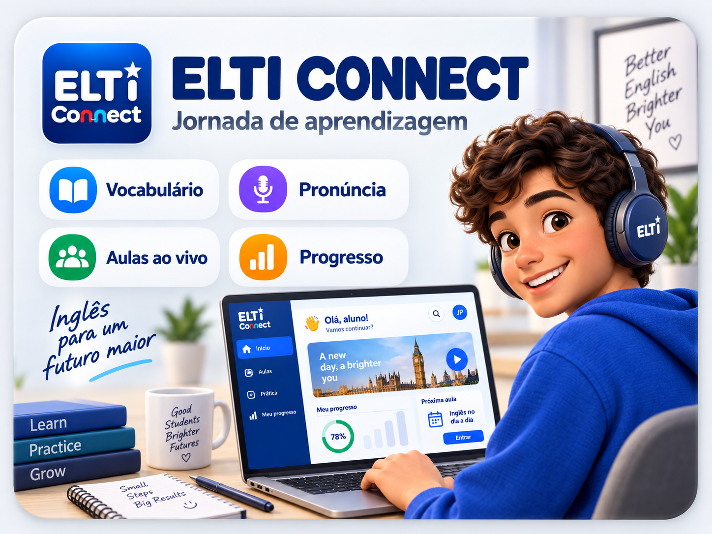 ELTI Connect — jornada de aprendizagem