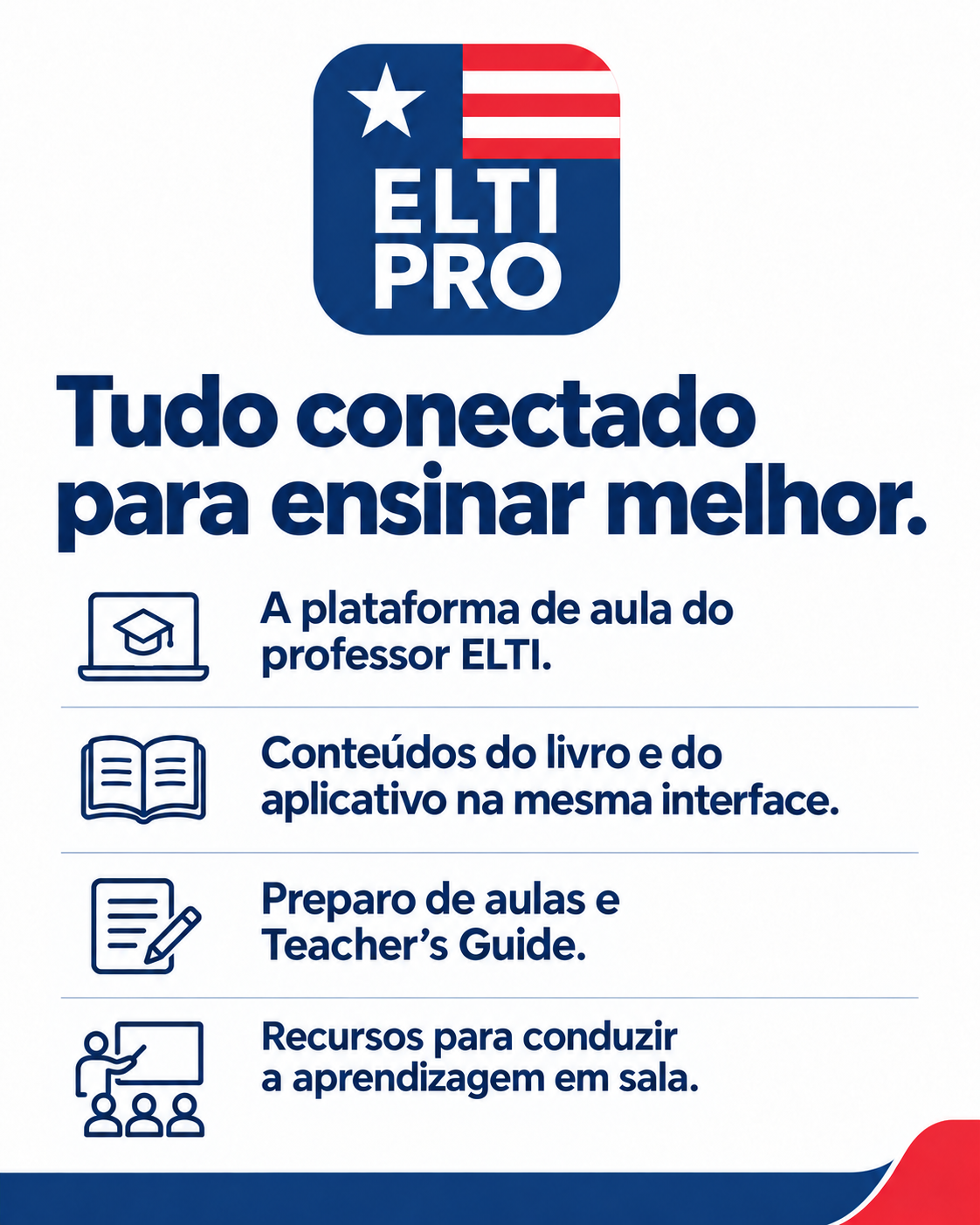 ELTI Pro — tudo conectado para ensinar melhor